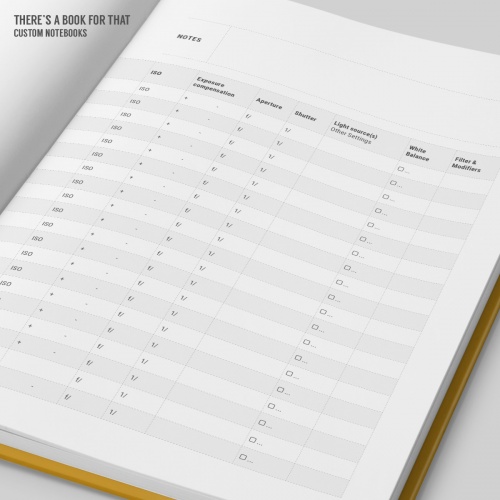 A photographers notebook including a wonderful, easy-to-fill table, from amera mode to lens, from focus to distance, ISO, exposure compensation, aperture, shutter, white balance… whatnot.