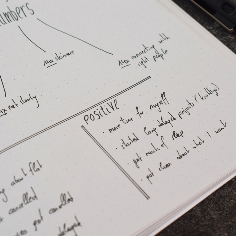 Dotted Stationery Notebook There's a book for that.