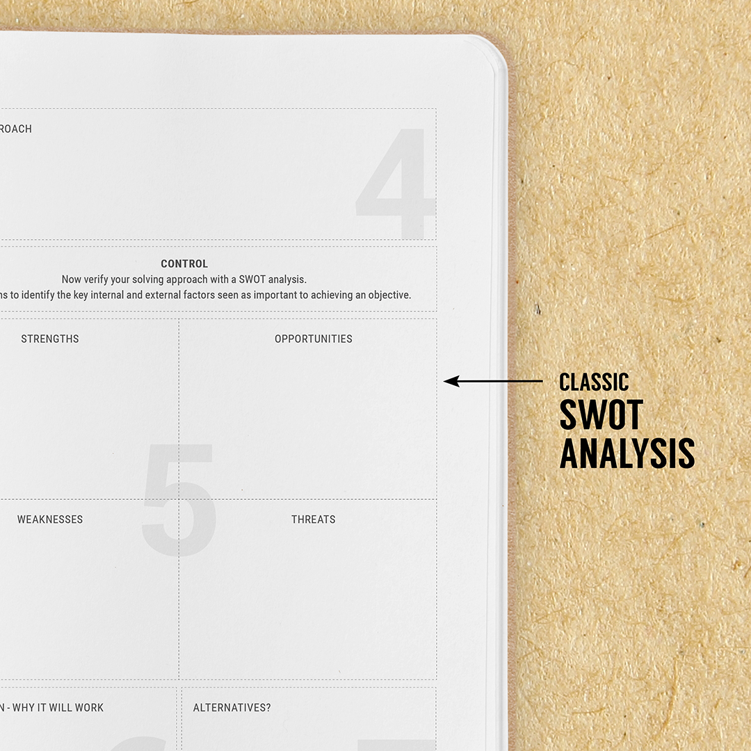 B-118_Projectmanagement-Notebook_Stationery-Swot-Analysis