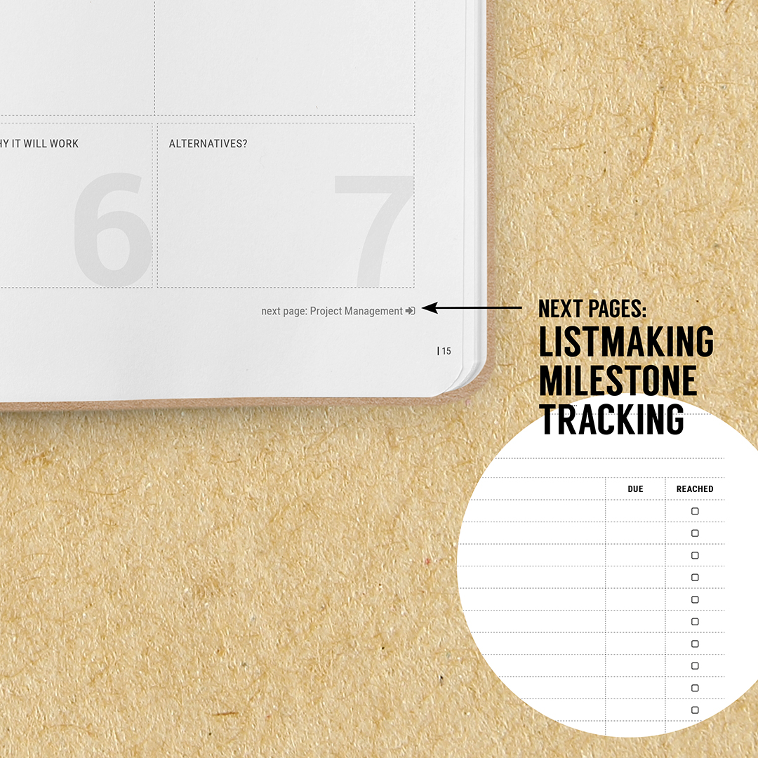 There's a book for that - Projectmanagement Stationery Notebook